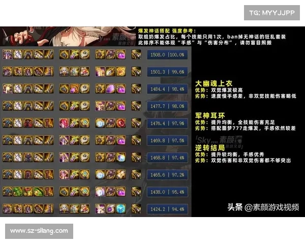 如何根据职业特点合理选择地下城漫游角色加点策略 如何根据职业特点合理选择地下城漫游角色加点策略