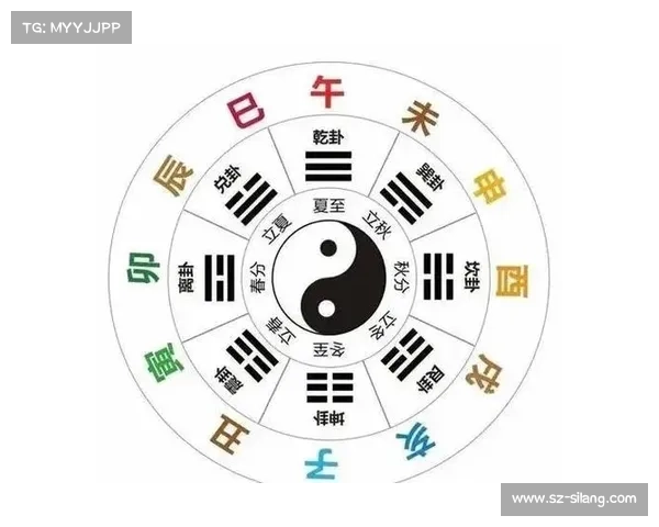 揭示神之苏醒秘籍的八个关键要素与深层奥秘解析 揭示神之苏醒秘籍的八个关键要素与深层奥秘解析
