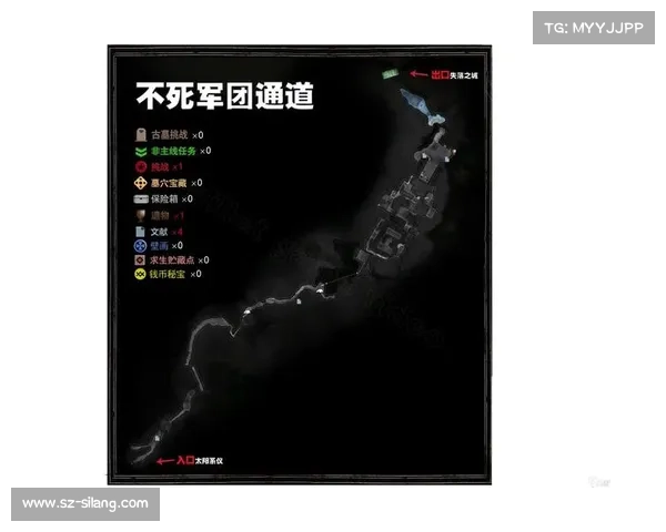深度解析隐匿洞穴行动的实施路径及关键技术挑战 深度解析隐匿洞穴行动的实施路径及关键技术挑战